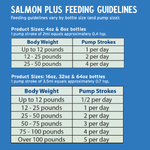 Grizzly Pet Products Grizzly Salmon Plus Omega 3-6-9 Dog Food Supplement