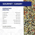 Hagen HARI Gourmet Premium Seed Mix for Canaries