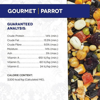 Hagen HARI Gourmet Premium Seed Mix for Parrots