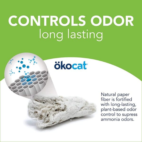 Healthy Pet ökocat Dust Free Non-Clumping Paper Pellet Cat Litter