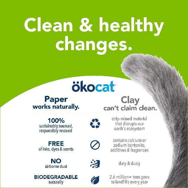 Healthy Pet ökocat Dust Free Non-Clumping Paper Pellet Cat Litter