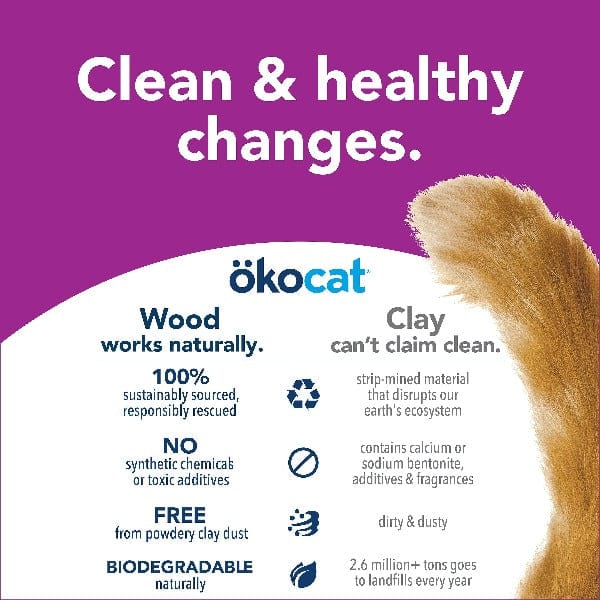 Healthy Pet ökocat Original Less Mess Wood Cat Litter