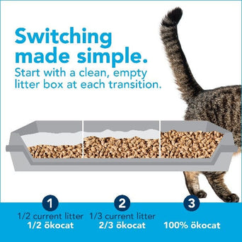 Healthy Pet ökocat Original Premium Clumping Wood Cat Litter