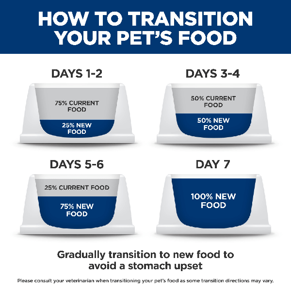Hill's Science Diet Adult Urinary Hairball Control Vegetable & Tuna Stew Canned Cat Food, 2.9oz