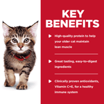 Hill's Science Diet Tender Chicken Dinner Kitten Food Pouch