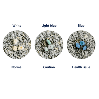 Intersand OdourLock maxCare Blücare Health Monitoring Granules