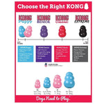 KONG KONG Puppy Toy