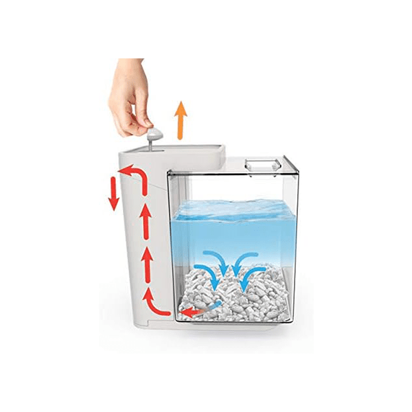 Marina EZ Care Plus Betta Kit 1.35 US Gal Petland Canada