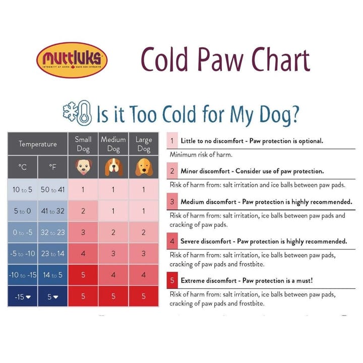 Muttluks Muttluks Fleece Lined Dog Boots