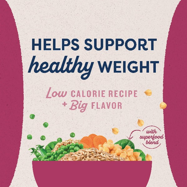 Natural Balance Fat Dogs Recipe Dry Dog Food, 24lb – Petland Canada