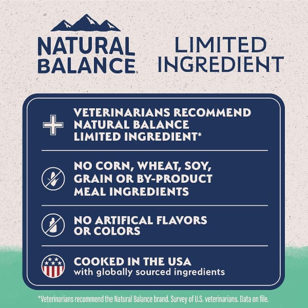 Natural Balance Natural Balance Limited Ingredient Chicken & Sweet Potato Recipe Dry Dog Food