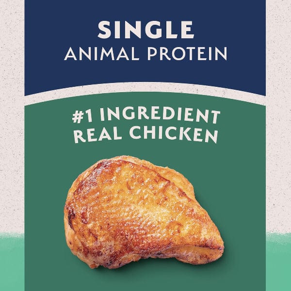 Natural Balance Natural Balance Limited Ingredient Chicken & Sweet Potato Recipe Dry Dog Food