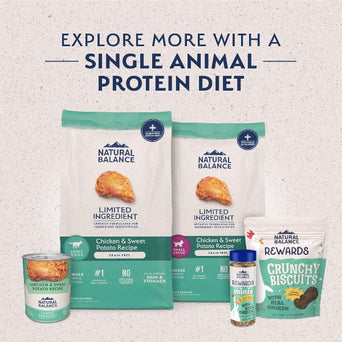 Natural Balance Natural Balance Limited Ingredient Chicken & Sweet Potato Recipe Dry Dog Food