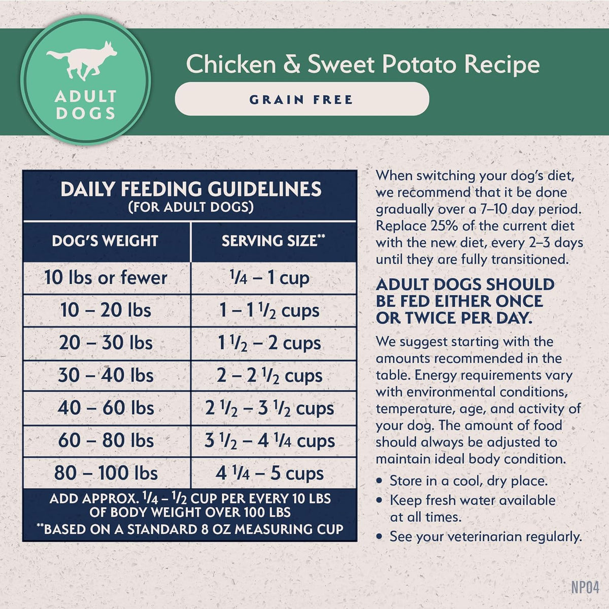Natural Balance Natural Balance Limited Ingredient Chicken & Sweet Potato Recipe Dry Dog Food