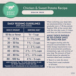 Natural Balance Natural Balance Limited Ingredient Chicken & Sweet Potato Recipe Dry Dog Food