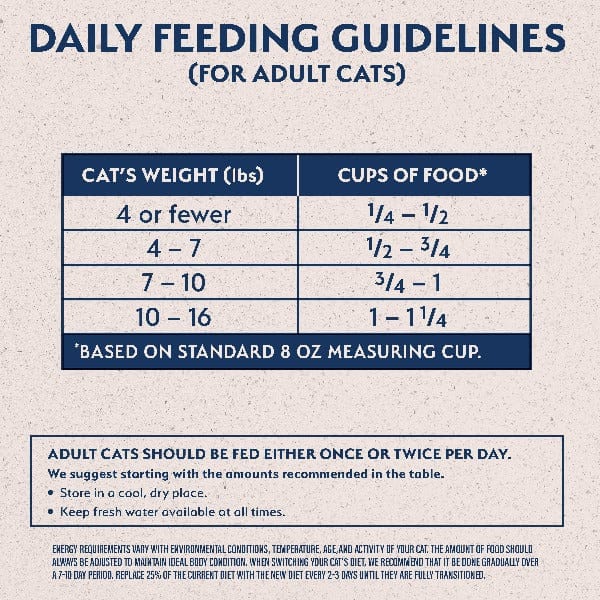 Natural Balance Natural Balance Limited Ingredient Grain Free Salmon & Green Pea Recipe Dry Cat Food