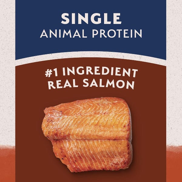 Natural Balance Natural Balance Limited Ingredient Salmon & Sweet Potato Recipe Dry Dog Food
