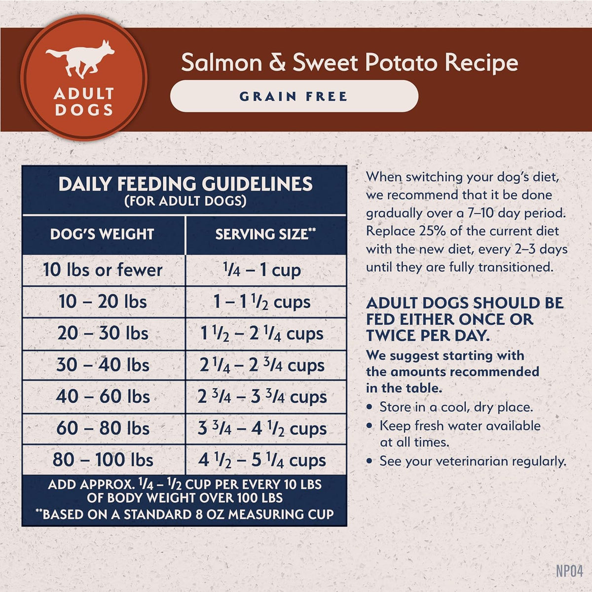 Natural Balance Natural Balance Limited Ingredient Salmon & Sweet Potato Recipe Dry Dog Food