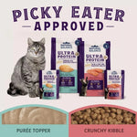 Natural Balance Natural Balance Original Ultra Protein+ Immune and Digestive Health Real Chicken & Chicken Meal Recipe Dry Cat Food