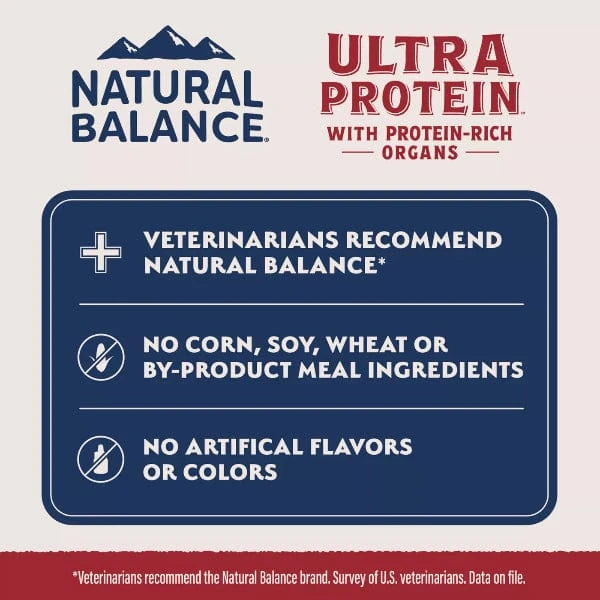 Natural Balance Natural Balance Original Ultra Protein Real Chicken & Chicken Meal Recipe Dry Cat Food