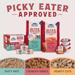 Natural Balance Natural Balance Original Ultra Protein Real Chicken & Chicken Meal Recipe Dry Kitten Food