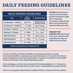 Natural Balance Natural Balance Original Ultra Protein Real Chicken & Chicken Meal Recipe Dry Kitten Food