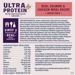 Natural Balance Natural Balance Original Ultra Protein+ Skin & Coat and Digestive Health, Real Salmon & Chicken Meal Recipe Dry Cat Food