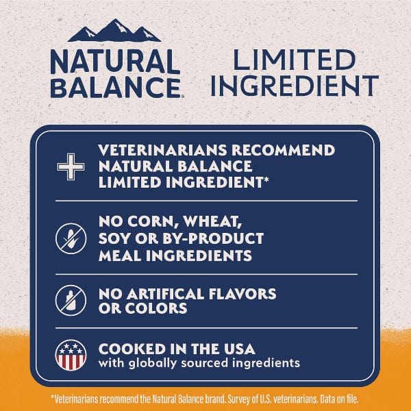 Natural Balance Natural Balance Reserve Grain Free Duck & Potato Recipe Dry Dog Food