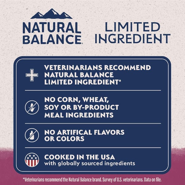 Natural Balance Natural Balance Reserve Grain Free Sweet Potato & Venison Recipe Dry Dog Food