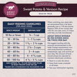 Natural Balance Natural Balance Reserve Grain Free Sweet Potato & Venison Recipe Dry Dog Food