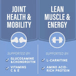 Natural Balance Natural Balance Specialized Nutrition Joint & Muscle Health Adult Dry Dog Food