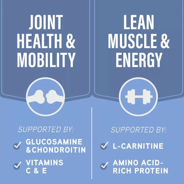 Natural Balance Natural Balance Specialized Nutrition Joint & Muscle Health Adult Dry Dog Food