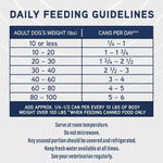 Natural Balance Natural Balance Specialized Nutrition Joint & Muscle Health Stew Canned Dog Food