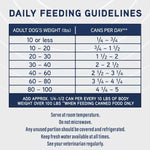 Natural Balance Natural Balance Specialized Nutrition Sensitive Skin & Stomach Pate Canned Dog Food