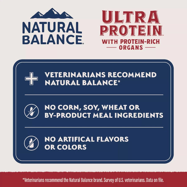 Natural Balance Natural Balance Ultra Protein+ Skin & Coat and Digestive Health Real Salmon with Pumpkin Puree Topper Recipe