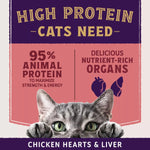 Natural Balance Natural Balance Ultra Protein+ Skin & Coat and Digestive Health Real Salmon with Pumpkin Puree Topper Recipe