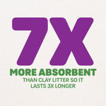 Naturally Fresh Litter Naturally Fresh Non-Clumping Natural Pellet Cat Litter