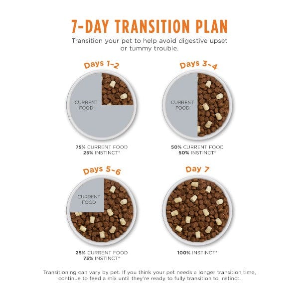 Instinct raw boost grain free recipe natural dry dog food online