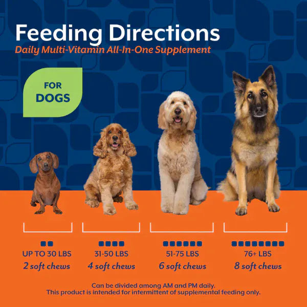 NaturVet NaturVet Daily Multi-Vitamin Soft Chews For Dogs