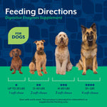 NaturVet NaturVet Digestive Enzymes Plus Prebiotics & Probiotics Soft Chews for Dogs