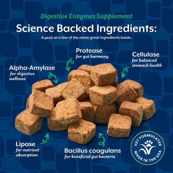 NaturVet NaturVet Digestive Enzymes Plus Prebiotics & Probiotics Soft Chews for Dogs