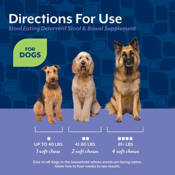 NaturVet Stool Eating Deterrent plus Breath Aid Soft Chews for