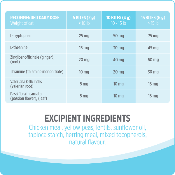 Nutrience Nutrience Care+ Calming Cat Supplement