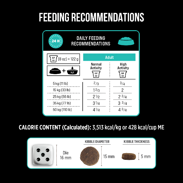 Nutrience Nutrience SubZero Duck & Pear Limited Ingredient Dry Dog Food