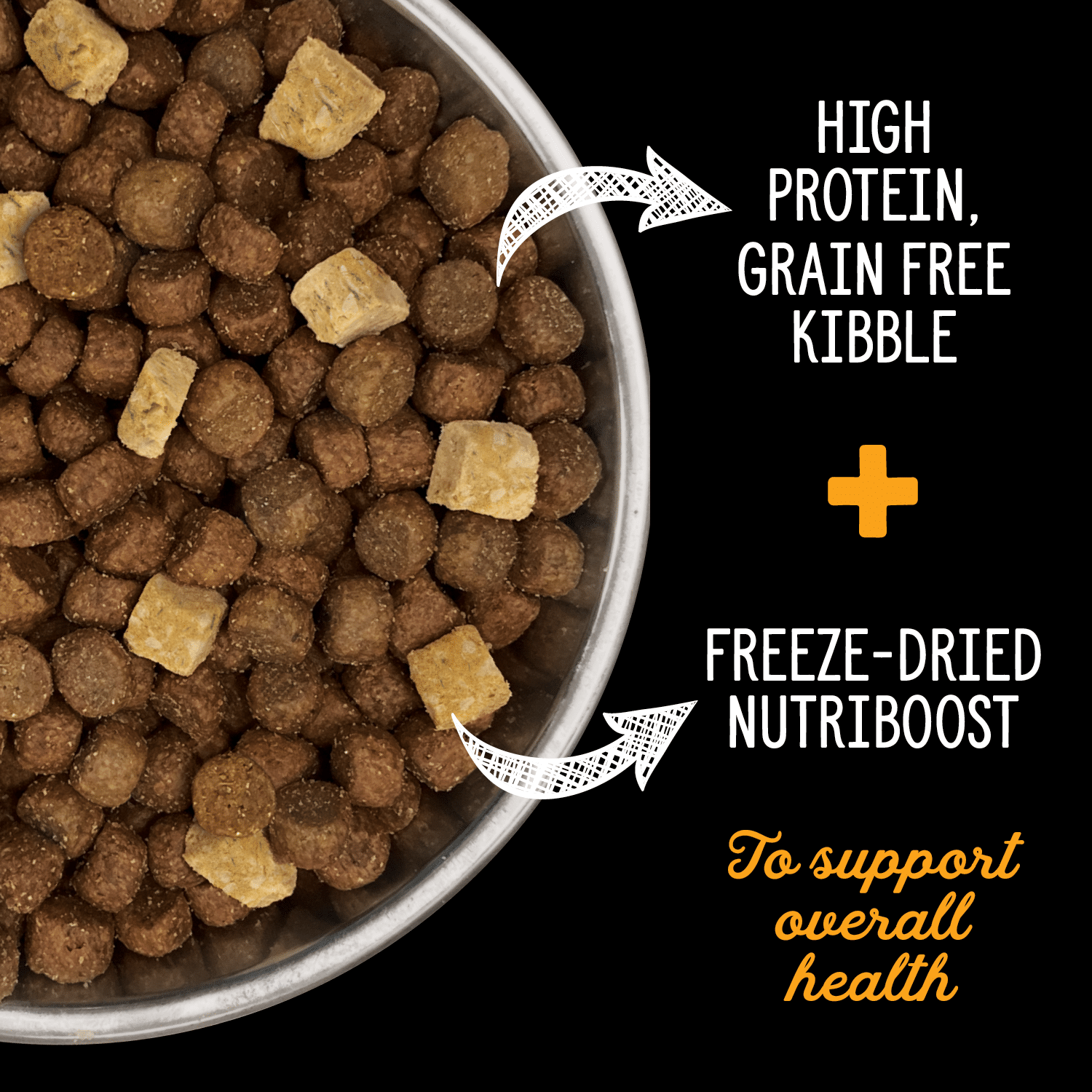 Beneficial grain free dog food hot sale
