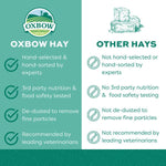 Oxbow Oxbow Alfalfa Hay