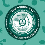 Oxbow Oxbow Alfalfa Hay