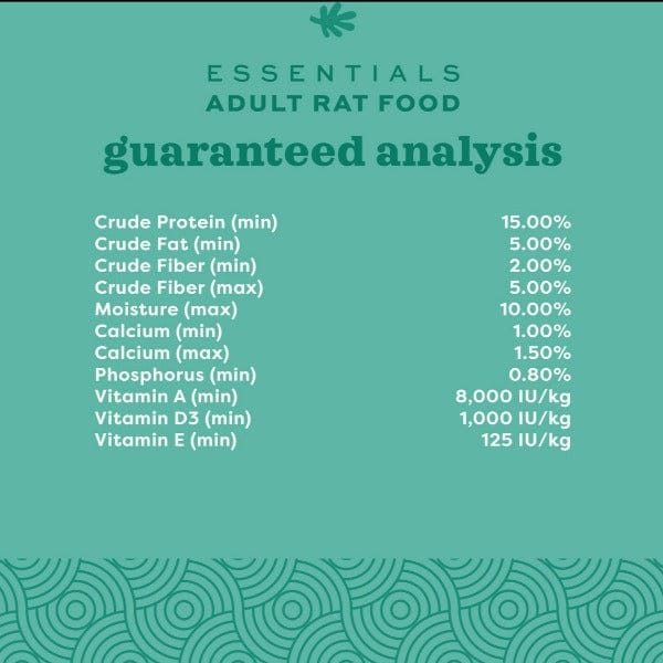 Oxbow Oxbow Essentials Adult Rat Food
