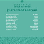 Oxbow Oxbow Essentials Adult Rat Food