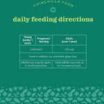 Oxbow Oxbow Essentials Chinchilla Food